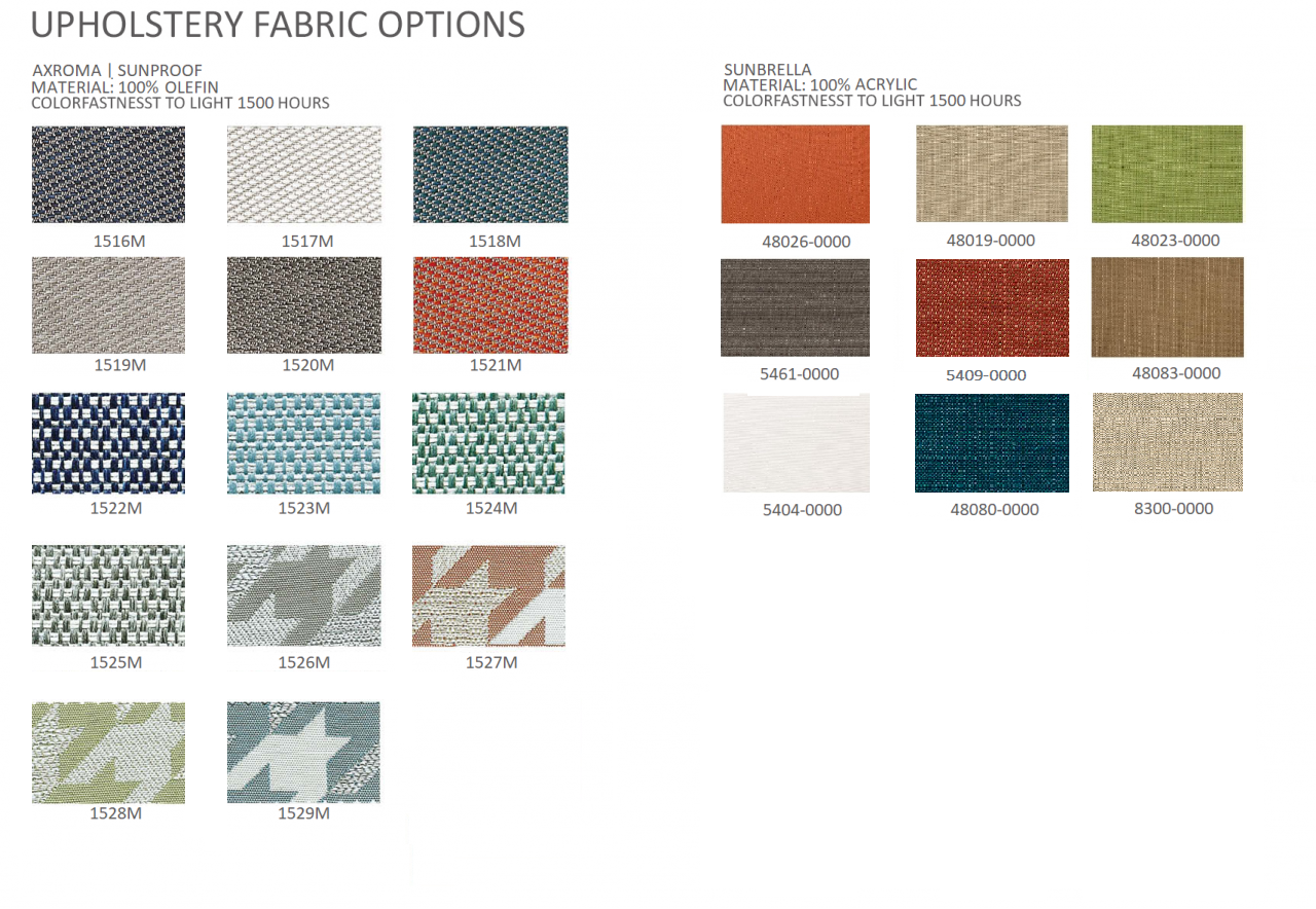 upholstery fabric options